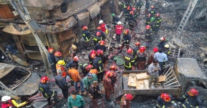 চুড়িহাট্টার অগ্নিকাণ্ডের মামলার তদন্ত প্রতিবেদন ৮ মে